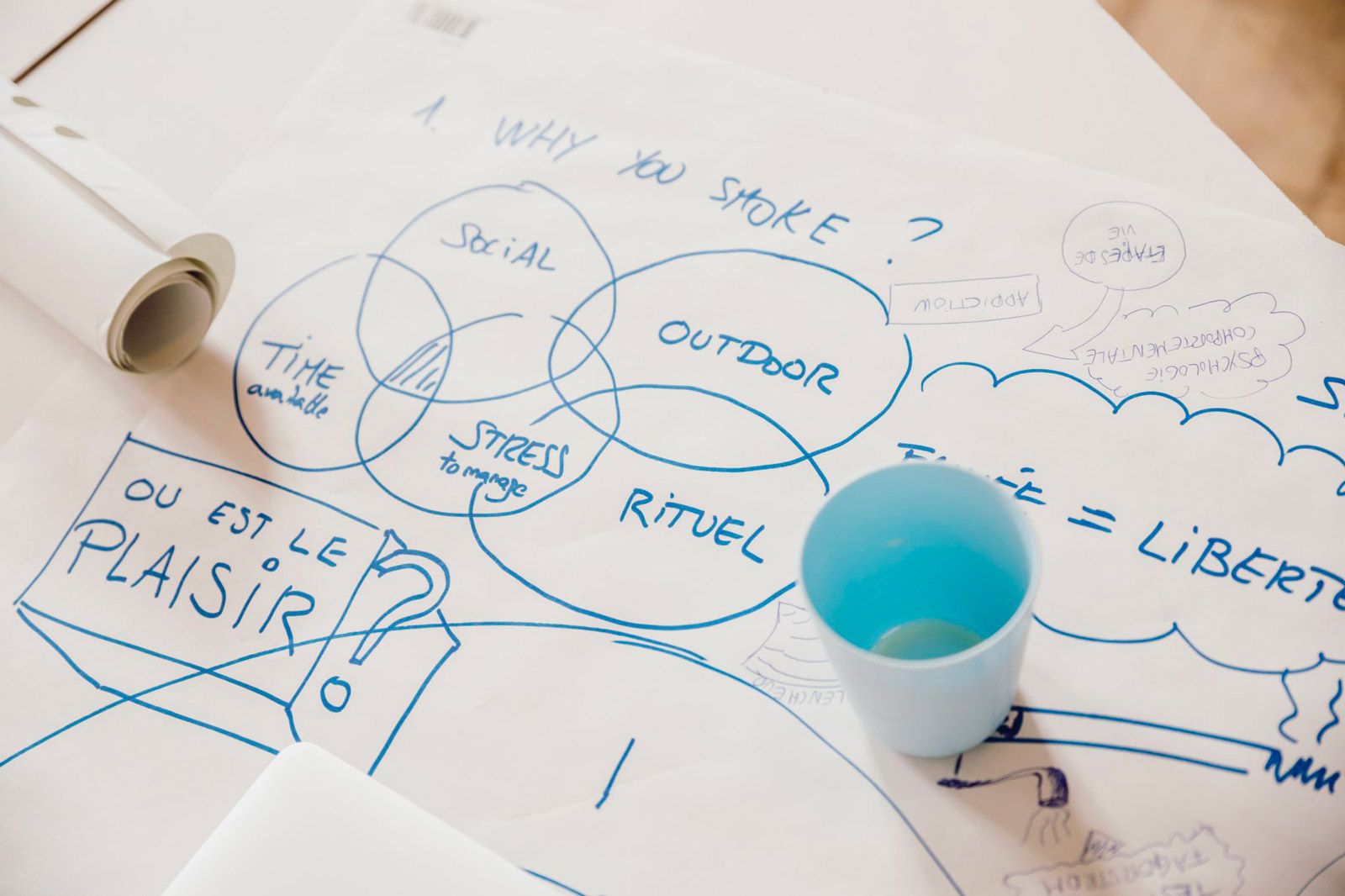 formations en entreprises LPVD